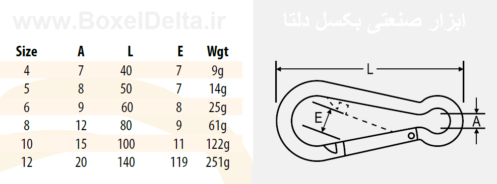 جدول ابعاد و وزن کارابین ساده ضامن دار